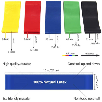 Set of resistance bands in various colors with thickness and resistance labels.